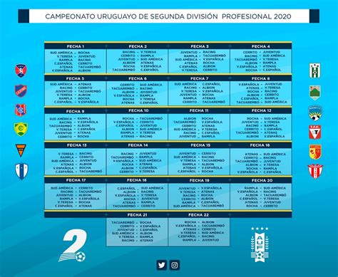 primera division de uruguay 2024